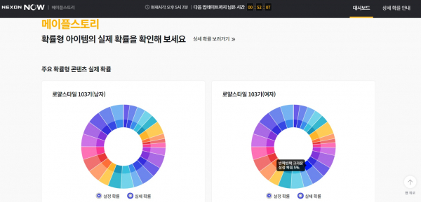 넥슨 나우 홈페이지 첫화면/사진= 넥슨나우 홈페이지 캡처