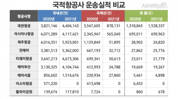 / 그래픽=김은실 디자이너