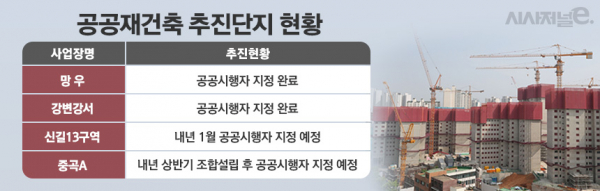 공공재건축 추진단지 현황 / 그래픽=김은실 디자이너