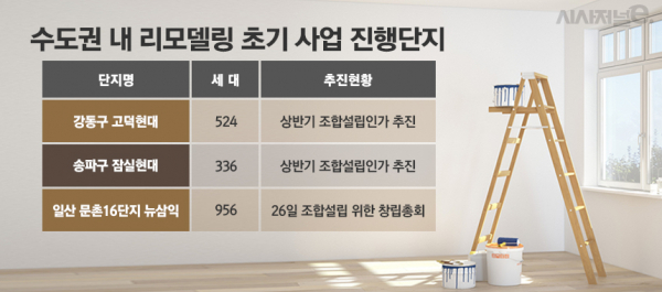 / 그래픽=김은실 디자이너