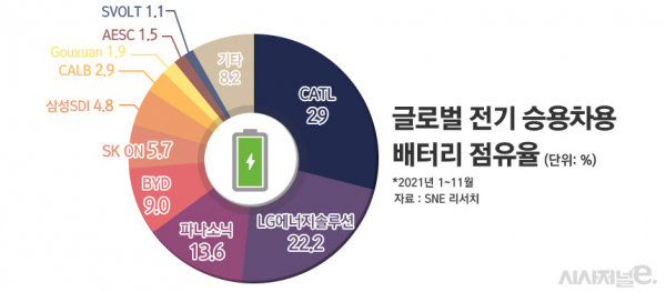 /그래픽=정승아 디자이너