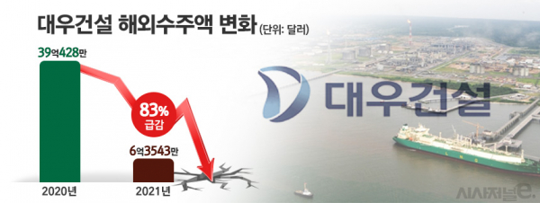 / 그래픽=김은실 디자이너