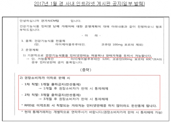 사진 = 공정거래위원회