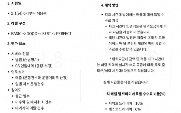 다타 드라이버 앱에 공지된 레벨제와 특별수수료 관련 공지사항. 레벨제 시행과 구성, 평가요소, 혜택 등이 구체적으로 기재돼 있다. / 사진=시사저널e