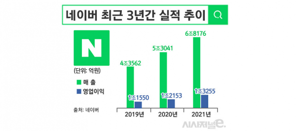 이미지 = 김은실 디자이너