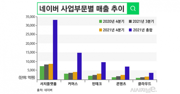 이미지 = 김은실 디자이너