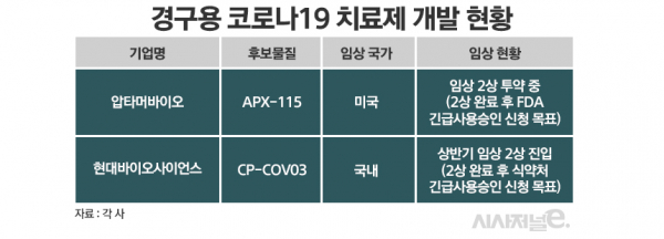 ./표=정승아 디자이너