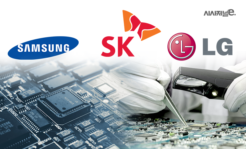 자산규모 기준 재계순위 1, 3, 4위인 삼성과 SK, LG에서 공히 부품사업이 영업이익 1위를 차지했다. / 이미지=조현경 디자이너