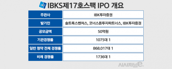 표=정승아 디자이너.