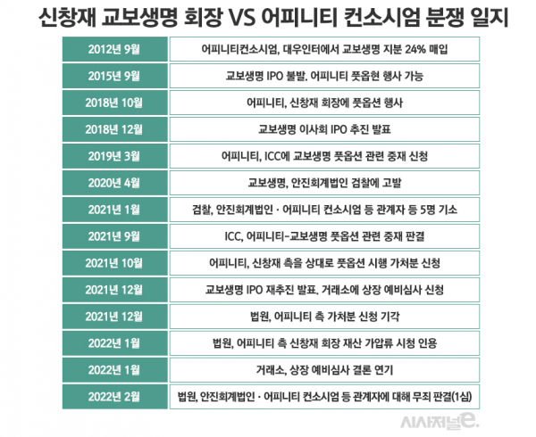 그래픽=정승아 디자이너