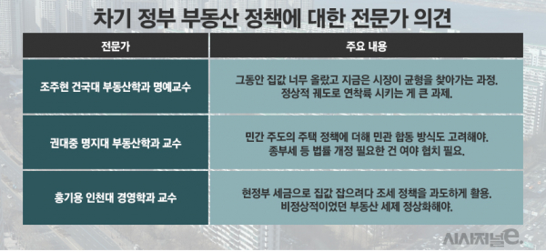 / 표=정승아 디자이너