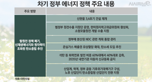 / 표=정승아 디자이너