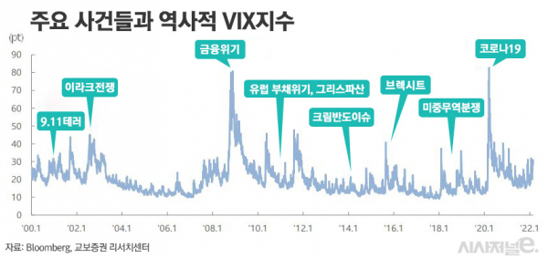 /그래픽=김은실 디자이너