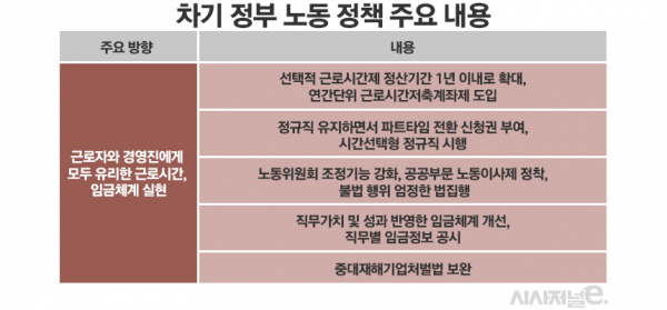 / 표=정승아 디자이너