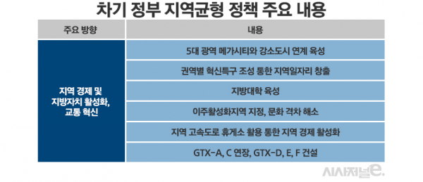 / 표=정승아 디자이너