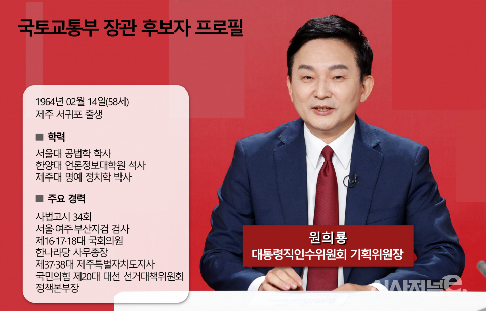 / 그래픽=시사저널e DB