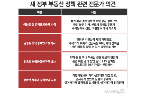 / 표=정승아 디자이너