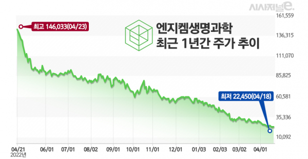 /그래픽=김은실 디자이너