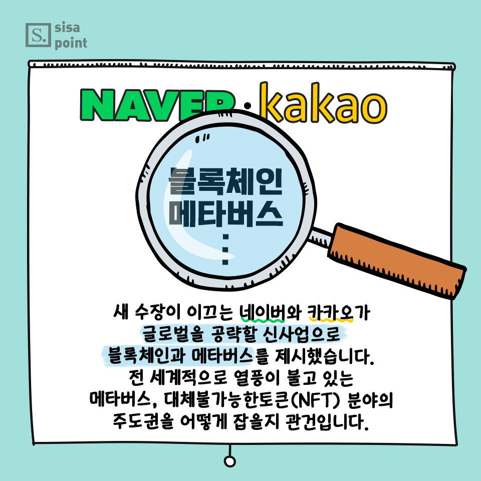 SISAPOINT] 네이버·카카오, 블록체인·메타버스 비슷한 듯 다른 전략 < 카드뉴스 < 기사본문 - 시사저널e