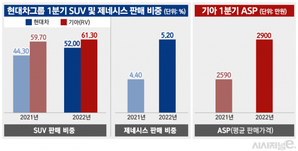 / 그래픽=김은실 디자이너