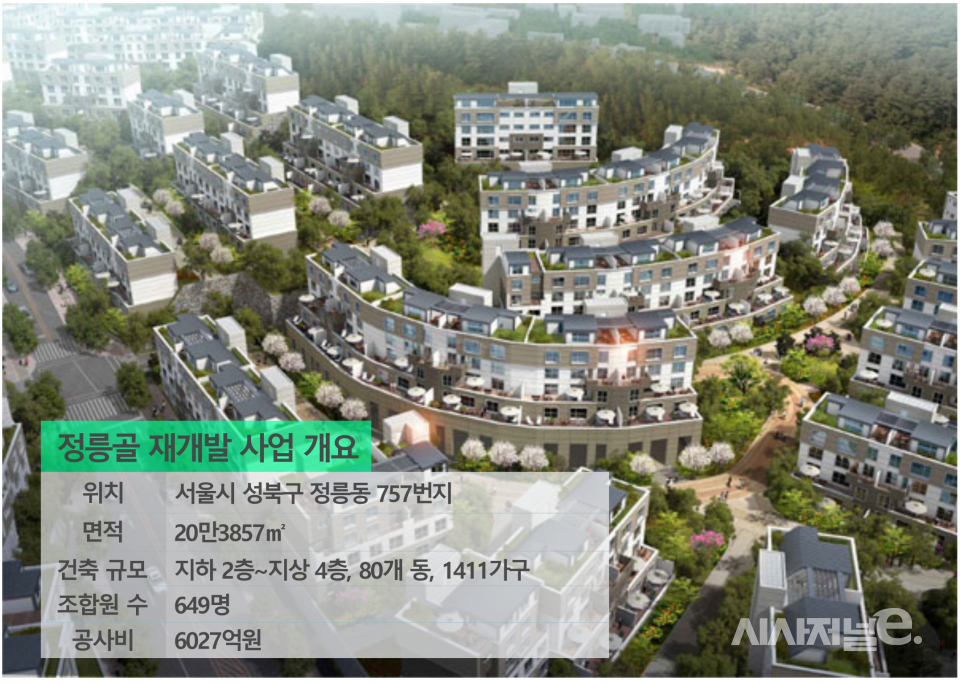 정를골 재개발 사업 개요 및 조감도 / 그래픽=시사저널e DB