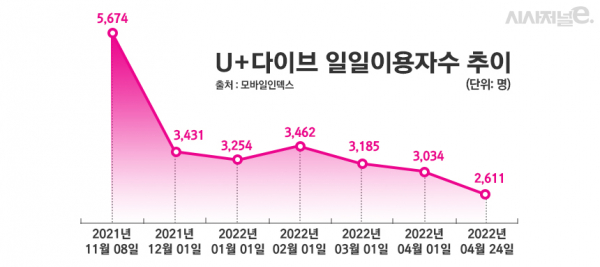 디자인 = 정승아 디자이너