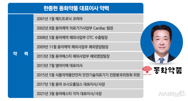 그래픽=정승아 디자이너