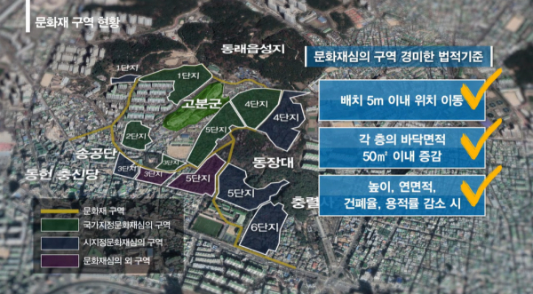 부산 복산1구역 재개발