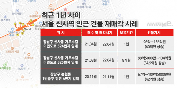 / 그래픽=김은실 디자이너