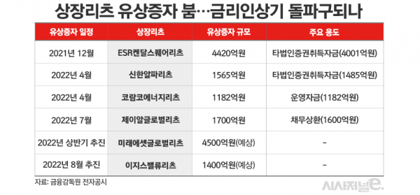 /그래픽=김은실 디자이너