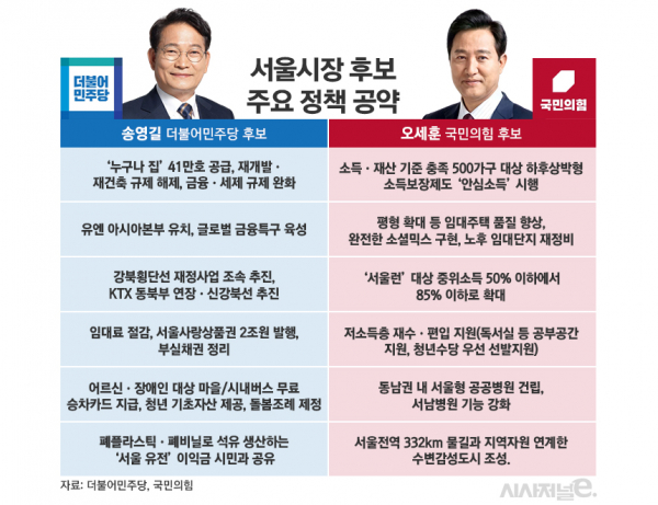 / 표=김은실 디자이너