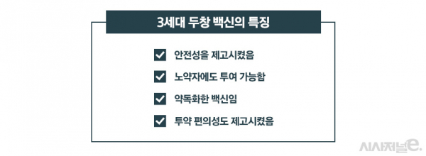 그래픽=정승아 디자이너