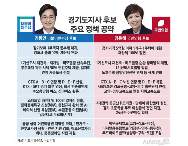/ 표=김은실 디자이너