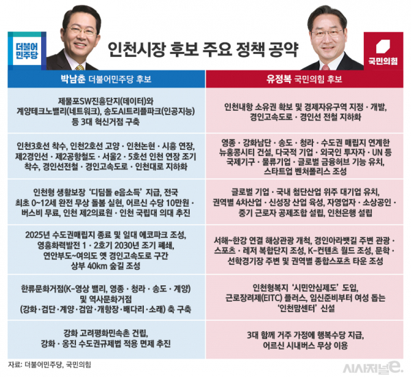 / 표=김은실 디자이너