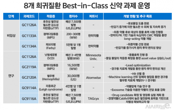 그래픽=정승아 디자이너