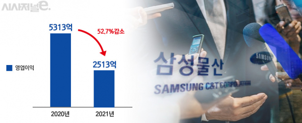 / 그래픽=정승아 디자이너