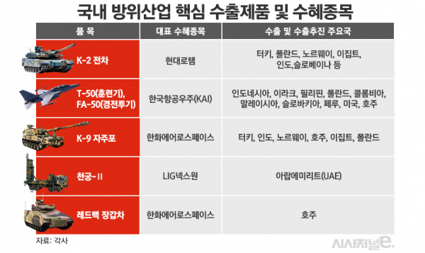 /그래픽=김은실 디자이너