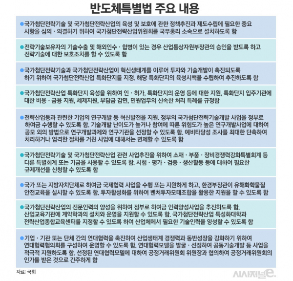 / 표=김은실 디자이너