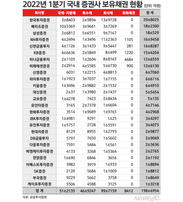 그래픽=김은실 디자이너
