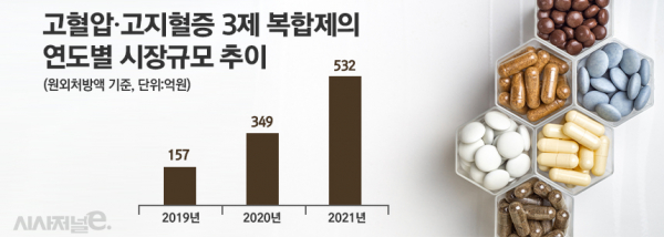 그래픽=정승아 디자이너