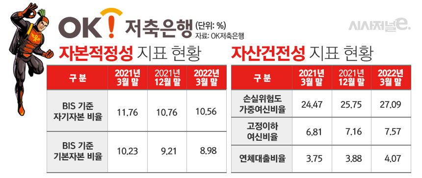 그래픽=김은실 디자이너