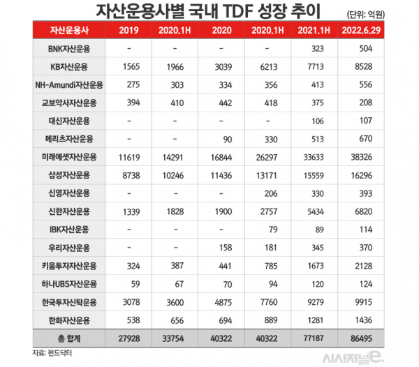 /그래픽=김은실 디자이너