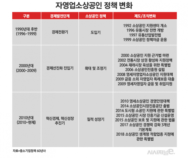 / 표=정승아 디자이너