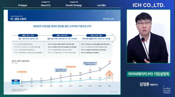 김영훈 아이씨에이치 대표가 13일 기업공개(IPO) 온라인 설명회에서 발언하고 있다. /사진=아이씨에이치 IPO 설명회 캡처