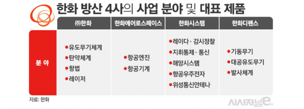 그래픽=김은실 디자이너