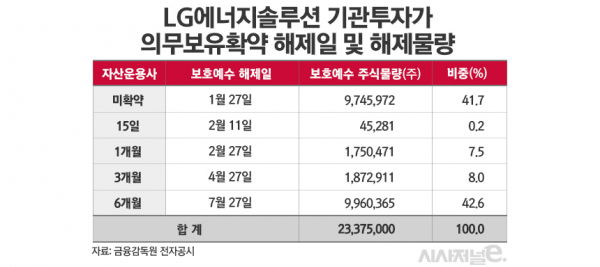 /그래픽=김은실 디자이너