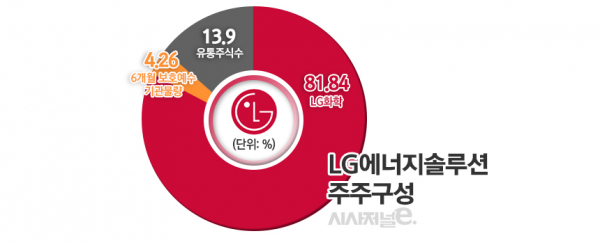 /그래픽=김은실 디자이너