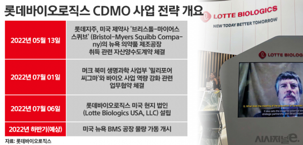 롯데바이오로직스 사업 전략 개요./표=정승아 디자이너