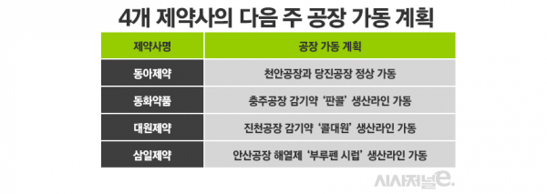 그래픽=정승아 디자이너