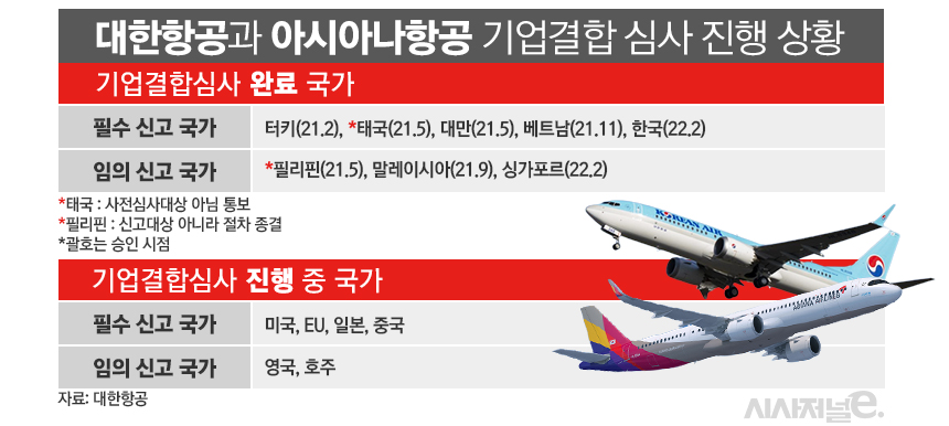 / 그래픽=김은실 디자이너